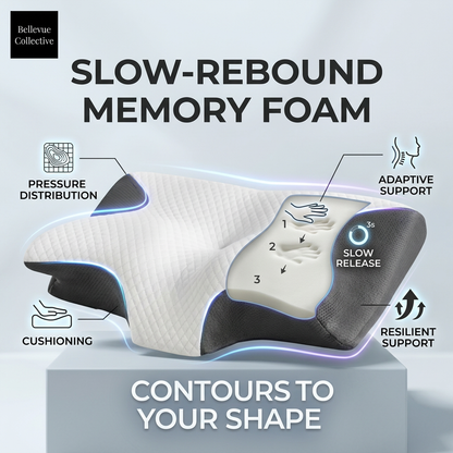 Cooling Cervical Memory Foam Pillow – Ergonomic Neck Support Pillow for Side, Back & Stomach Sleepers, Dual-Height Contour Design, Removable Washable Cover, 23.6" x 13.8"